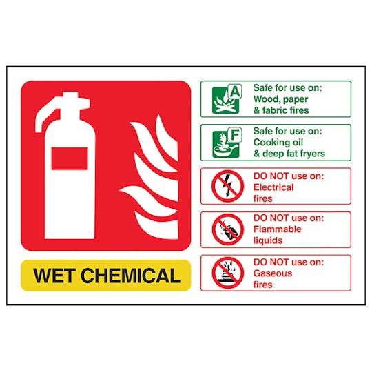 Wet Chemical Fire Extinguisher Safety Sign
